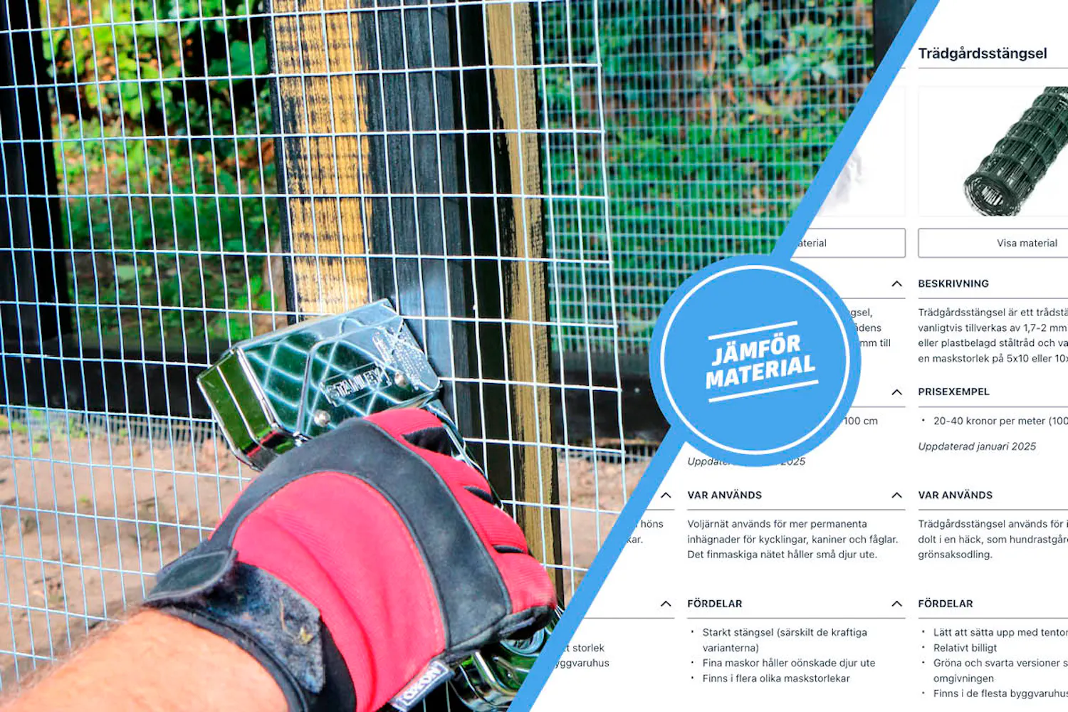 Trådstängsel Trådstängsel